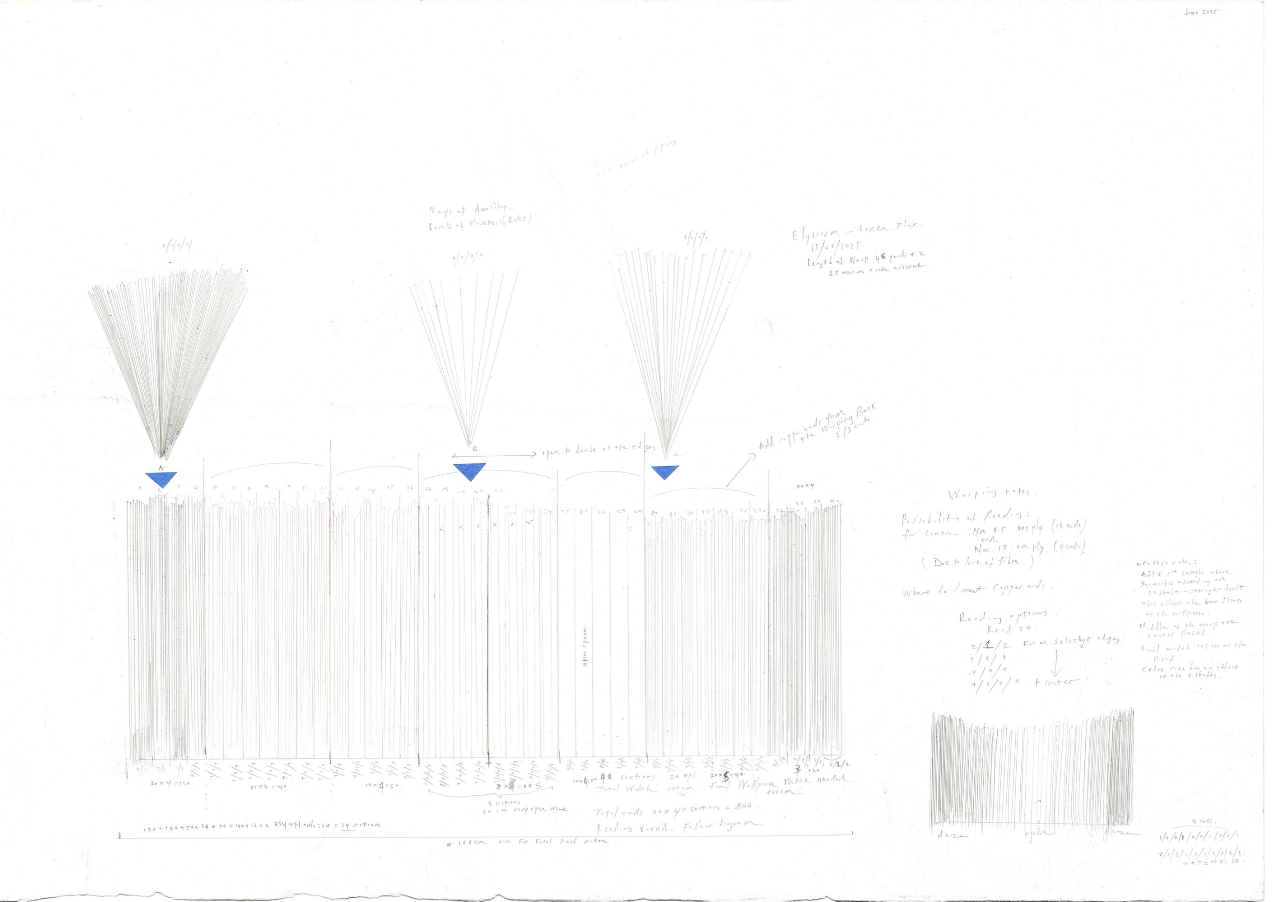 Elysium – Linen wallpieces 2025